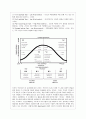 [방통대 간호학과 4학년 간호지도자론 공통] (1) 허시와 블랜차드의 상황모형에 근거하여 자신이 속해 있는 부서 5페이지