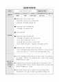 평생교육사 실습일지 (구법 적용) 4페이지