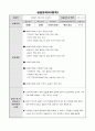 평생교육사 실습일지 (구법 적용) 10페이지