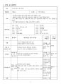 2019년 2학기 교과교육론 중간시험과제물 A형(만5세 - 생활도구) 3페이지