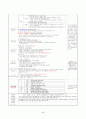 [A+자료]보육실습일지 240시간(영역별 보육활동계획안 단위 보육활동계획안 연계 보육활동계획안 반일 보육활동계획안 일일보육활동계획안 교재․교구․환경구성 제작 계획안 포함) 26페이지