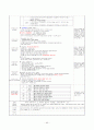 [A+자료]보육실습일지 240시간(영역별 보육활동계획안 단위 보육활동계획안 연계 보육활동계획안 반일 보육활동계획안 일일보육활동계획안 교재․교구․환경구성 제작 계획안 포함) 40페이지