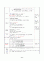 [A+자료]보육실습일지 240시간(영역별 보육활동계획안 단위 보육활동계획안 연계 보육활동계획안 반일 보육활동계획안 일일보육활동계획안 교재․교구․환경구성 제작 계획안 포함) 42페이지