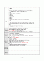 [A+자료]보육실습일지 240시간(영역별 보육활동계획안 단위 보육활동계획안 연계 보육활동계획안 반일 보육활동계획안 일일보육활동계획안 교재․교구․환경구성 제작 계획안 포함) 79페이지