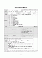 [A+자료]보육실습일지 240시간(영역별 보육활동계획안 단위 보육활동계획안 연계 보육활동계획안 반일 보육활동계획안 일일보육활동계획안 교재․교구․환경구성 제작 계획안 포함) 80페이지