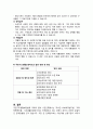 길버트와 테렐의 정책분석틀을 설명하고 우리나라 국민기초생활보장제도를 선택의 대안에 적용하여 분석하시오 9페이지