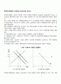 한계생산력설 1페이지