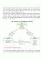 현 사회복지전달체계의 개요와 실태를 작성하고 공적전달체계와 사적전달체계의 각 특성과 문제점을 쓰시오 7페이지