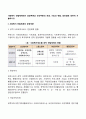 사회복지 전달체계에서 공공부분과 민간부분의 개념 기능과 역할 장단점에 대하여 서술하시오 3페이지