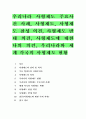 우리나라 사형제도 주요사건 사례 사형제도 사형제도 찬성 의견 사형제도 반대 의견 사형제도에 대한 나의 의견 우리나라와 세계 각국의 사형제도 현황 1페이지