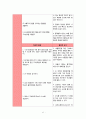 A+ 아동간호학 소아과 천식 간호과정 비효율적 호흡양상  비효율적 대응 진단2개 신체검진 약물 진단검사 등 다 작성한 꼼꼼하게 작성한 케이스 12페이지