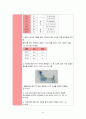 A+ 아동간호학 소아과 천식 간호과정 비효율적 호흡양상  비효율적 대응 진단2개 신체검진 약물 진단검사 등 다 작성한 꼼꼼하게 작성한 케이스 15페이지