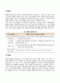 사회복지 전달체계의 원칙으로 어떠한 것이 가장 중요한지에 관하여 토론해 봅시다 4페이지