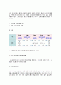 간호학특론B형) 서치만의 단계별 질병과정 모형 설명 중산층 빈곤층 만성질환 대상자 사례 서치만의 질병과정 모형 적용 비교분석 자신의 견해 포함 결론-2019년 방송대 간호학특론B형 서치만단계별질병과정모형 8페이지