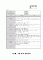 만3세 9월 관찰일지(14명분량 14페이지) 5페이지