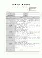 만3세 9월 관찰일지(14명분량 14페이지) 12페이지