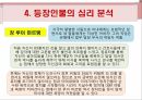 베르나르 베르베르의  등장인물 심리분석 14페이지