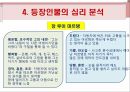 베르나르 베르베르의  등장인물 심리분석 15페이지