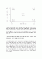 2019년 방송대 간호지도자론] 1) 허시와 블랜차드의 상황모형에 근거하여 구성원 성숙도 진단 허시블랜차드상황모형 2) 매니지리얼 그리드 이론 12페이지