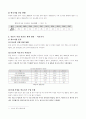 한국 기업이 신흥국 시장에 진출하기 위한 전략을 수립하고자 한다 해당 국가의 경제 산업 정치 사회 인구학적 소비문화 등의 특징을 고려할 때 본인의 무역(혹은 투자) 아이템은 무엇인가? 3페이지