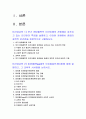 인간과교육] 1) 후기 현대철학적 인간이해의 관점에서 강조되고 있는 인간관의 특징 2) 피아제인지발달단계이론 교육적시사점 2페이지