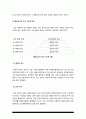 교육심리학] 1) 매슬로우의 동기위계설 설명&매슬로우동기위계설 교육적시사점 2) 계속적 강화와 간헐적 강화의 유용성 네 가지 강화계획 실생활의 예 5페이지