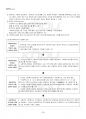 2019년 2학기 사회복지실천론 출석수업대체시험 핵심체크 4페이지