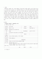 사례관리표를 활용하여 노인상담을 실행해보시오 2페이지