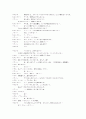 하울의 움직이는 성 일본어 대본(한국어번역본없음) 8페이지
