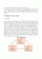 프로이드 에릭슨 파블로프 스키너 반두라 피아제의 이론(정신분석이론 행동주의이론 사회학습이론 인지발달이론) 34페이지