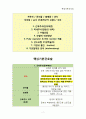 핵심기본간호술  기본간호 2페이지