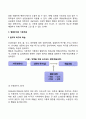 다음(정신분석 인간중심 행동주의 형태주의 인지행동대상관계) 상담이론 중 한 가지를 선택하여 이론에 대한 기본가정 인간관 상담목표 주요개념 및 상담기법에 관해 정리하시오 7페이지