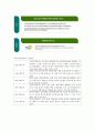 국민건강보험공단 요양직(간호사) 면접기출질문 정리 및 답변 11페이지