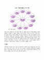 자원봉사의 특성에 관해 알아보고 자원봉사에 대한 본인의 의견을 기술하시오 4페이지