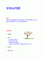 [보육교사론] 보육교사의 정신건강을 유지하고 증진하기 위한 직무스트레스 관리 방법에 대한 전략을 3가지 이상 자세히 설명하시오 1페이지