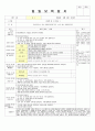 평가제 통과 일지 - 일일 보육일지 5페이지