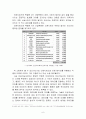 관리회계의 발전과 4차 산업혁명 6페이지