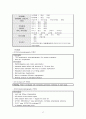 만성신부전 문헌고찰 및 간호과정 17페이지