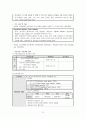 만성신부전 문헌고찰 및 간호과정 28페이지