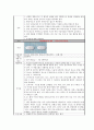 간암이란? (Liver cancer) Case Study (간경변 등 만성 간 질환, B형 간염 바이러스, C형 간염 바이러스)

 16페이지