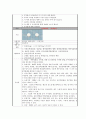 간암이란? (Liver cancer) Case Study (간경변 등 만성 간 질환, B형 간염 바이러스, C형 간염 바이러스)

 22페이지