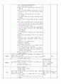 만 5세를 대상으로 누리과정의 생활 주제중 환경과 생활(생활주제) 물과 우리생활(소주제)에 관한 일일교육 계획안(1일분)을 작성하여 제출하시오.  5페이지