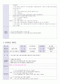 만 5세를 대상으로 누리과정의 생활 주제중 환경과 생활(생활주제) 물과 우리생활(소주제)에 관한 일일교육 계획안(1일분)을 작성하여 제출하시오.  8페이지