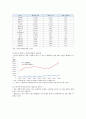 한일무역분쟁 원인 영향 대응방향 분석 7페이지