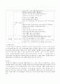 생활주제 교육과정에 대해 설명한 다음 음식을 주제로 한 수업계획안을 구성하여 제시하고 논하시오 4페이지