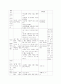 교육 계획안) 만 5세반 생활주제 교육계획안을 작성하시오 5페이지