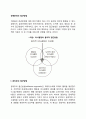 경영윤리의 접근방법) 공리주의 접근방법 도덕적 권리 접근방법 정당성 접근방법 윤리적 접근방법의 통합 레포트 2페이지