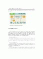 사우디아라비아 바레인 모로코 정치 사회 연구 레포트 16페이지