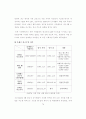 튀니지 알제리 예멘 정치 사회 연구 레포트 75페이지