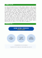 [현대중공업-최신공채합격자기소개서]면접기출문제현대중공업자소서현대중공업자기개서중공업합격자소서합격자기소개서mos울산현대축구단 4페이지